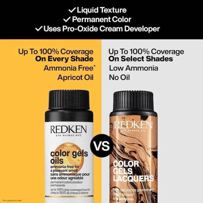 Redken Color Gels Oils Ammonia Free Permanent Hair Color 2 oz CHOOSE YOUR
